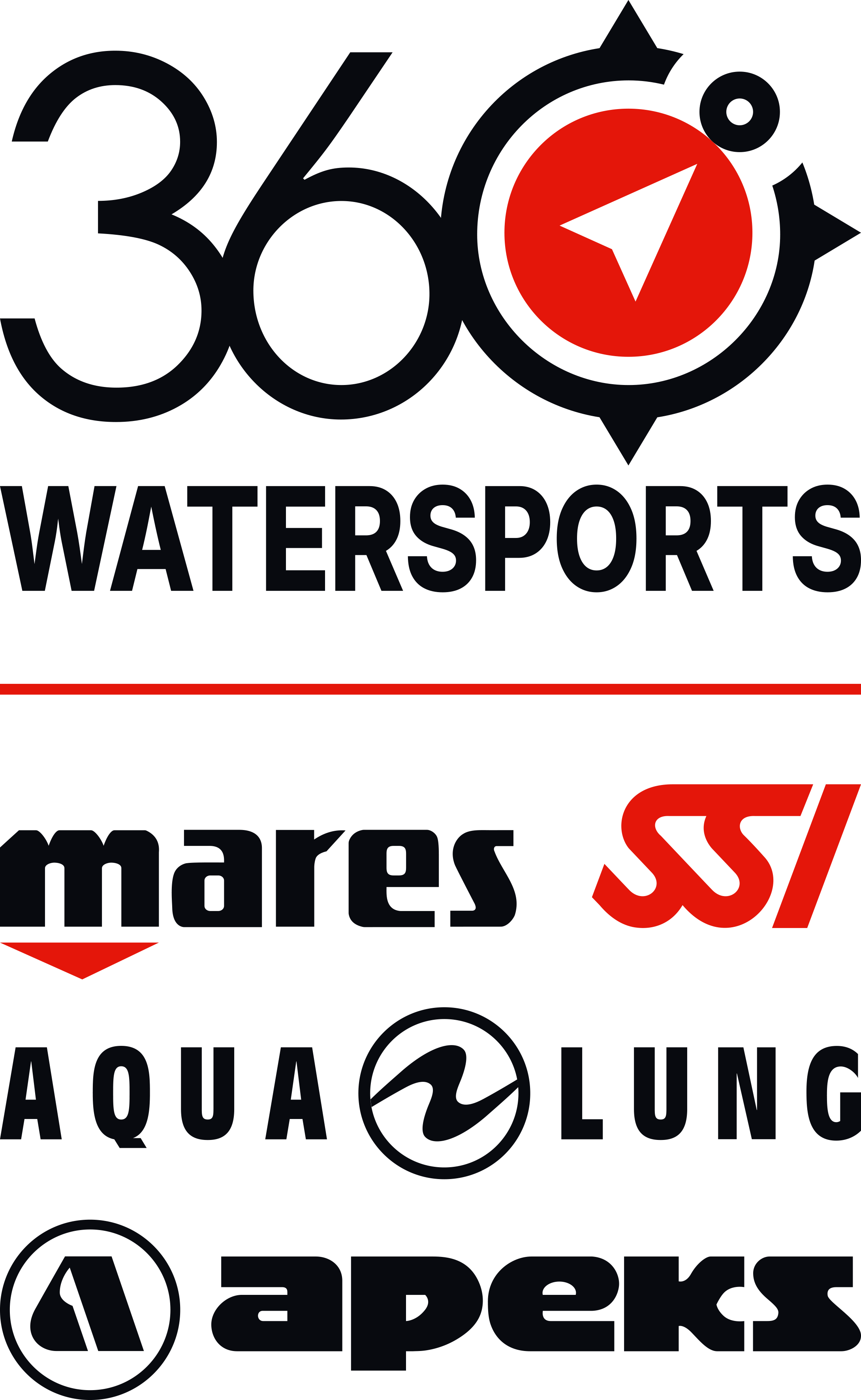 Headwatersports Logo
